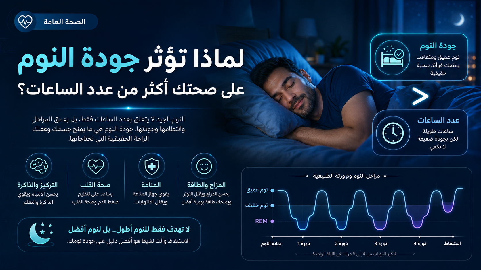 لماذا تؤثر جودة النوم على صحتك أكثر من عدد الساعات؟